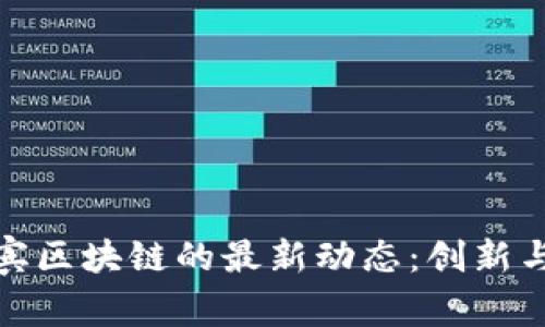 探索菲律宾区块链的最新动态：创新与机遇并存