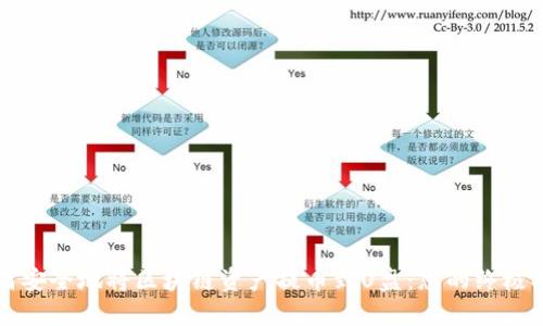 如何安全地将区块链资产提币到U盘：您的终极指南
