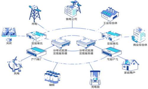 liaoti/liaoti
比特币, 区块链, 手续费, 加密货币/guanjianci

比特币区块链手续费的概述
比特币作为全球第一种加密货币，由于其去中心化的特性，近年来广受关注。然而，在进行交易时，手续费的高低常常影响用户的交易体验。因此，了解比特币区块链的手续费结构，对投资者和普通用户来说，都是一项不可忽视的知识。

比特币手续费的基本概念
手续费，或者说矿工费，是指在比特币网络中，用户为了让自己的交易被更快地确认而支付给矿工的一笔费用。这种费用的设定通常根据市场供需情况而波动。在网络拥堵时，手续费会显著上升，而在网络畅通时，手续费则可能降低。

手续费结构的影响因素
手续费的高低可受多种因素影响。其中，最为关键的便是交易的拥堵程度。当越来越多的用户同时发起交易时，网络的处理能力便会达到极限，交易确认时间也会随之增长。在这种情况下，用户如果想让自己的交易更快得到确认，就需要支付更高的手续费。
另外，交易的大小也是影响手续费的重要因素。比特币交易的手续费并不是固定的，而是根据交易的数据大小来计算的。对于大额的交易，支付的手续费通常也会较高，因为它们占用的区块空间更大。

如何计算比特币的手续费
比特币手续费的计算，通常是以每字节的费用为基础。例如，如果你的交易大小为250字节，而当前网络上平均手续费为每字节1 Satoshi，那么你的总手续费就是250 Satoshi。然而，这只是一个简单的计算。实际操作中，网络的拥堵状态、矿工的个别设置，甚至用户的选择都会影响到最终支付的手续费。

如何手续费支出
对于普通用户来说，降低比特币交易的手续费支出是一个值得关注的问题。首先，可以选择在网络拥堵程度较低的时间进行交易。此外，使用一些工具也能够帮助用户计算出合理的手续费。例如，某些钱包会自动根据当前网络情况推荐合适的手续费，这能够有效提高交易的效率。
此外，也可以考虑聚合交易，即将多次小额交易合并成一次较大交易，这样能节省一部分手续费。

交易所手续费与链上手续费的比较
在比特币的交易过程中，用户通常会面临两种不同的手续费：交易所手续费和链上手续费。交易所手续费通常是指在平台上进行交易所需支付的费用，这通常是固定比例的，而链上手续费则受到市场供需的直接影响。两者之间的比较可以帮助用户更好地选择合适的交易方式。
而且，如果在交易所直接购买比特币，这就意味着用户不需要支付链上的手续费，而是在平台上支付交易费用。但是，用户在交易所持有比特币的时间越长，未来链上交易带来的手续费风险也就越高。因此，权衡这两种费用，选择最适合自己的交易方式是非常重要的。

手续费的未来趋势
随着比特币的普及与使用，手续费的问题显得越来越重要。很多专家认为，未来区块链技术的更新，特别是更高效的共识算法，能有效降低手续费。同时，Layer 2 解决方案的兴起，比如闪电网络等，都可能减少主链的交易压力，从而降低手续费。
在这样的背景下，更加高效的支付方式与手续费体系也会随之发展，为比特币的使用带来更大的便利。对于普通用户来说，紧跟这个趋势，理性选择交易时机与方式，或许能更好地把握加密货币的投资机会。

结论
总之，比特币区块链手续费问题不可小觑。无论是普通用户还是资深投资者，都应该对手续费有充分的了解。在进行比特币交易时，合理选择手续费，不仅能提高交易的成功率，还能在一定程度上减少持有成本。随着市场的不断变化，用户在此过程中也应灵活调整自身策略，更加从容应对各种手续费相关的问题。

在区块链快速发展的今天，能够熟练掌握手续费的规则与变化，无疑能够让用户在加密货币的投资之路上走得更加顺畅，更加稳健。无论你是刚刚踏入加密世界的新手，还是已经在这条路上行走多年的老鸟，理解与适应手续费的变化，都是提升自身实力和投资能力的重要一步。