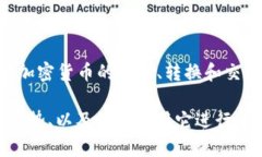 TPWallet 本身并不代表美元，它是一个提供多种功