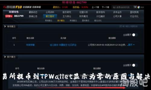 从交易所提币到TPWallet显示为零的原因与解决方案