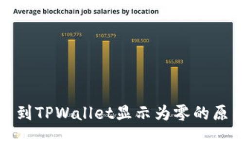 从交易所提币到TPWallet显示为零的原因与解决方案