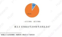 如何解决TPWallet兑换批准失败的问题：全面指南