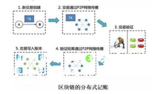  TPWallet为何在市场波动中保持稳定？ / 

 guanjianci TPWallet, 加密货币, 市场波动, 投资策略 /guanjianci 

引言
在当今快速变化的加密货币市场中，许多投资者都在密切关注各类数字资产的涨跌情况。在众多钱包项目中，TPWallet显得尤为独特，因为它在市场波动中保持了相对稳定的状态。

TPWallet的基本概述
TPWallet是一个专注于数字资产管理的钱包，提供多种功能，如资产存储、交易以及DApp使用等。与其他加密钱包不同的是，TPWallet不仅仅负责资产的存储，它更以用户体验、功能丰富和安全性闻名于市场。
许多用户选择TPWallet，是因为它的多链支持以及内建的去中心化交易所。通过这些功能，用户能够方便地管理多种加密资产并进行交易。而更重要的是，TPWallet有助于提升用户的资产流动性，因而在市场波动中，其表现往往不同于普通的数字资产。

为什么TPWallet在涨跌中保持稳定？
首先，有几个原因可以解释TPWallet的这一特性：
ul
    listrong稳健的技术支持：/strongTPWallet依赖于强大的技术架构，其背后的开发团队不断和更新钱包的功能。这种技术支持保证了用户在使用过程中获得稳定体验。/li
    listrong多元化的资产管理：/strongTPWallet支持多种类型的数字资产，这意味着用户在市场波动时可以通过不同资产的组合来降低风险。/li
    listrong去中心化交易的优势：/strongTPWallet内嵌的去中心化交易平台使用户能够实时交易，并为他们的投资提供更大的灵活性。/li
    listrong强大的社区支持：/strongTPWallet拥有活跃的社区，这为其生态系统提供了稳定的支持，用户之间的互动和信息共享增加了对该钱包的信任度。/li
/ul

用户行为与市场反应
在观察市场时，我们还需要牢记用户行为与市场反应之间的关系。许多投资者在面对市场的不确定性时，往往选择更为稳定、安全的资产进行投资。而TPWallet正好符合这一需求。通过不断地更新功能和增加新资产的支持，TPWallet吸引了越来越多的用户。
这并不是偶然，而是市场需求和技术创新的结合。TPWallet的团队善于倾听用户的声音，根据市场的变化不断产品，确保用户始终能够获得最佳体验。

TPWallet的独特卖点
在众多钱包中，TPWallet的独特之处在于以下几个方面：
ul
    listrong多链支持：/strongTPWallet允许用户管理多种区块链上的资产，大大提高了资产的流动性与多样性。/li
    listrong内嵌DApp功能：/strong用户可以直接通过TPWallet使用各种去中心化应用，免去繁琐的切换流程，便捷性极高。/li
    listrong私钥的安全性：/strongTPWallet采取了多重加密措施，确保用户的私钥和资产安全。用户不必担心资产被盗或丢失的问题。/li
    listrong用户友好的界面：/strongTPWallet注重用户体验，其简单直观的界面使得新手也能轻松上手，降低了门槛。/li
/ul

如何在波动市场中利用TPWallet？
对于投资者来说，了解如何在涨跌波动中有效利用TPWallet至关重要。下面是一些策略建议：
ul
    listrong分散投资：/strong不要将所有资金集中于一种资产。利用TPWallet多链支持的特点，分散投资降低风险。/li
    listrong定期观察市场：/strong时刻关注市场动态，根据市场情况做出调整。TPWallet的去中心化交易功能为这一点提供了便利。/li
    listrong参与社区活动：/strongTPWallet拥有积极活跃的社区，参与其中不仅可以获得实时的信息，还能与其他投资者进行交流，互通有无。/li
    listrong利用DApp服务：/strong充分利用TPWallet的DApp功能，参与到DeFi等新兴市场中，以寻找潜在的投资机会。/li
/ul

结论
TPWallet在市场波动中保持稳定，得益于其多元化的资产管理、强大的技术支持与用户友好的设计。选择TPWallet，不仅能够让投资者在波动的市场中保持冷静，更能通过灵活的投资策略降低风险。
总的来说，TPWallet的创新点在于它的功能组合与不断的用户体验。随着加密市场的发展，TPWallet将继续成为更多投资者的选择，帮助他们在数字资产的世界中寻找到属于自己的投资路径。