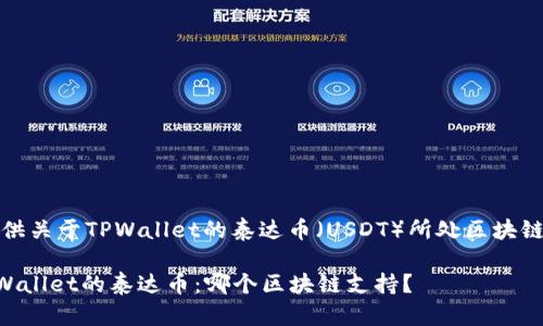 在这里，我将给您提供关于TPWallet的泰达币（USDT）所处区块链的一些信息和分析。

### 深入了解TPWallet的泰达币：哪个区块链支持？