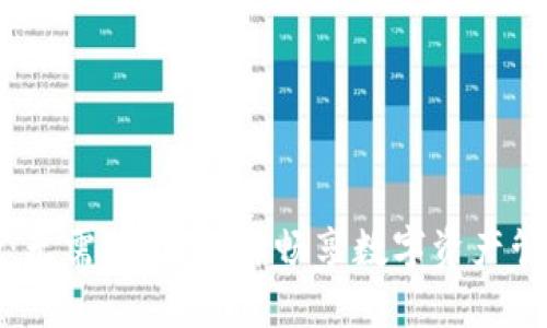 TPWallet：无需升级，照样畅享数字资产管理新体验