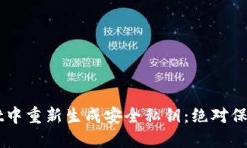 如何在TPWallet中重新生成安全私钥：绝对保护您的数字资产