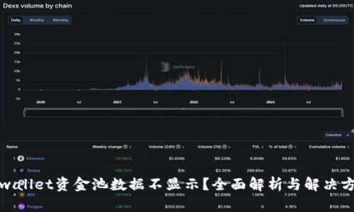 tpwallet资金池数据不显示？全面解析与解决方案