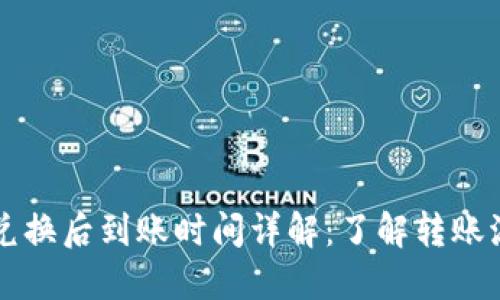 TPWallet兑换后到账时间详解：了解转账流程与速度