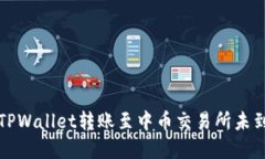 如何解决TPWallet转账至中币交易所未到账的问题