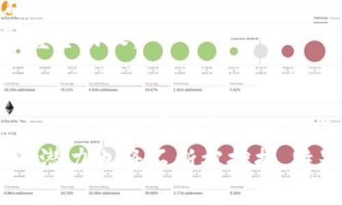   TPWallet 快速闪兑 USDT：以太坊用户的完美选择 / 

 guanjianci TPWallet, 以太坊, USDT, 闪兑 /guanjianci 

引言
在数字货币的世界里，流动性和交易效率是用户最为关注的两大因素。伴随着以太坊网络的广泛应用，如何快速、安全地兑换常用的稳定币如USDT，成为了许多投资者的需求。TPWallet，以其独特的闪兑功能，正是为了解决这一痛点而生。它不仅提供便捷的交易体验，同时还保留了用户对资产安全性的高度重视。

TPWallet的独特卖点
TPWallet不仅是一款普通的钱包软件。它的闪兑功能实现了以太坊和USDT之间的高效转换，轻松应对市场波动。用户再也不必为复杂的兑换流程感到困扰。这个功能的推出，标志着TPWallet在用户体验上的一次创新。
闪兑功能的最大特色在于它的即时性。传统的交易往往需要较长时间的确认，而TPWallet的技术架构，使得交易可以几乎瞬时完成。用户通过简单的操作，不到一分钟就能完成以太坊转换为USDT的过程，这对资金管理尤其重要。

使用TPWallet的优势
使用TPWallet的优势，远不止于闪兑这一单一功能。其界面设计直观，操作简单，即使是初学者也能轻松上手。在这个日新月异的数字货币市场，快速上手是一项至关重要的能力。
此外，TPWallet还具备多链支持的特点，不仅局限于以太坊。用户可以在多种区块链之间自由切换，体验跨链兑换的乐趣。这种灵活性，大大提高了用户的交易效率和体验感。
更重要的是，TPWallet非常注重用户资产的安全性。采用多重加密技术，确保用户的每一笔交易都在可控范围之内。通过智能合约的方式，TPWallet能够为用户提供更高的保护，从而减轻很多用户对于安全性的担忧。

如何使用TPWallet进行以太坊闪兑USDT
使用TPWallet进行闪兑其实并不复杂。首先，用户需要下载并安装TPWallet应用。安装成功后，用户只需创建或导入一个钱包地址，便可以进入到操作界面。
接下来，用户只需要进入闪兑功能模块。在这里，用户可以选择需要兑换的币种，例如输入希望闪兑的以太坊数量，以及想要接收的USDT数量。点击确认后，系统将自动匹配最佳的兑换路径，确保用户以最优的汇率完成交易。
交易完成后，用户可以及时查看自己钱包的余额，确保交易的准确性。整个过程既高效又便捷，让用户享受到无缝的交易体验。

社区反馈与用户评价
TPWallet自上线以来，受到了广大用户的好评。许多用户在各大论坛和社交平台上分享了自己的使用体验，认为TPWallet的闪兑功能是极其便捷的，尤其是在市场波动较大的情况下，可以迅速锁定利润。
还有用户表示，TPWallet的友好界面和操作简便，使得即使在数字货币市场作为新手的他们也能轻松应对。在一些技术性较强的操作中，TPWallet提供的用户指南也给了他们很大的帮助。
当然，任何产品都不完美。虽然TPWallet在安全性和便利性上得到了许多用户的认可，但也有人提出希望能增加更多的交易对选择，以应对更丰富的交易需求。这是TPWallet团队不断努力的方向。

未来展望
随着数字货币市场的不断发展，用户对交易工具的需求也在不断升级。面对这样的市场趋势，TPWallet团队将会不断产品，增加新功能，以满足用户需求。
在未来，TPWallet有望引入更多的技术创新，如集成更多智能合约功能，提高交易的智能化水平。同时，团队也期望在安全性上不断深入研发，确保用户资产的安全无忧。
此外，TPWallet也计划推出更多的用户教育内容，帮助用户更好地理解数字货币和区块链技术，让每一位用户都能在这个快速发展的领域中掌握主动权。

总结
TPWallet以太坊闪兑USDT功能的推出，是数字货币交易领域中的一项重要创新。它不仅提升了交易的效率，也为用户提供了更高的安全保障。通过直观的界面和便捷的操作方式，TPWallet成功地吸引了大量用户，从而在市场中占据了一席之地。
未来，TPWallet仍将继续在技术创新和用户体验上发力，力争成为数字货币领域最值得信赖的钱包应用之一。随着市场的不断发展，TPWallet的潜力也将不断被挖掘，特别是在加密货币流动性日益重要的今天，TPWallet无疑是每一位以太坊用户不可或缺的好助手。