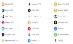 似乎您的问题是关于TPWallet，没有特别的上下文，