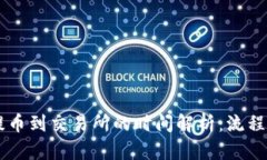 TPWallet提币到交易所的时间解析：流程与影响因素