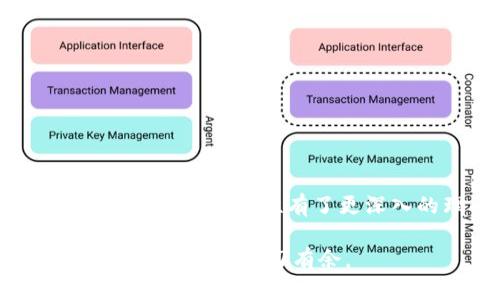 marca转币到tpwallet备注怎么填/marca
tpwallet, 转币, 备注填写, 数字资产/guanjianci

引言

随着数字货币的快速发展，越来越多的人开始尝试使用各类数字钱包来存储和管理自己的资产。其中，TPWallet作为一款备受欢迎的数字资产钱包，其安全性和便捷性吸引了大量用户。在转币的过程中，我们常常会遇到如何填写备注的问题。本文将深入探讨转币到TPWallet时备注的填写方式，以及它的重要性和注意事项。

理解TPWallet及其转币功能

TPWallet是一款功能强大的数字资产钱包，支持多种主流数字货币的存储和转账。用户可以在TPWallet中轻松地管理自己的资产，无论是转账、交易还是存储。此外，TPWallet还提供了多种安全保障措施，确保用户的资金安全。

在使用TPWallet进行转币时，填写备注并不是强制要求的，但合理的备注可以大大提高资金管理的效率。例如，如果你在交易时以“购物”、“投资”等为备注，日后查看资产流水时，便能够一目了然。

为何需要填写备注

虽然在大多数情况下，转账操作可以不填写备注，但我们仍然建议用户在进行数字资产转账时尽量填写备注。以下几点说明了其必要性：

ol
    listrong记录管理：/strong备注可以帮助用户清晰地记录每一笔交易的目的，使得在查看资金流动记录时更为直观。/li
    listrong避免误解：/strong若在多个转账中，不同的备注能够帮助接收方更好地理解这笔交易的性质，避免因备注缺失而产生的误会。/li
    listrong交易透明度：/strong在一些业务场景中，备注可以作为交易凭证，增强交易的透明度，尤其是在合作关系中。/li
    listrong方便核对：/strong对于投资者或商家而言，良好的备注能够帮助他们更好地核对账目，尤其是当资金流动量较大时。/li
/ol

如何在TPWallet中填写备注

在TPWallet中，填写备注的步骤相对简单，但需要注意一些细节。接下来，我们将一步步为大家解析。

h4步骤一：打开TPWallet/h4

首先，用户需要确保已下载并安装TPWallet应用。开启应用后，使用自己的账户登录。在登录成功后，用户将看到主界面，显示自己目前的资产状况。

h4步骤二：选择转账功能/h4

在主界面中，用户可以选择转账功能。在TPWallet中，通常会有一个明显的转账按钮，点击后进入转账页面。在这个页面，用户可以输入接收方的地址以及转账金额。

h4步骤三：填写备注/h4

在输入接收方地址和转账金额之后，一些钱包应用会出现“备注”或“说明”的填写栏。此时，用户可以根据实际情况，简单明了地填写备注内容。如果没有提示，用户可以选择性地填写，确保备注内容能够帮助自己和收款方理解这笔交易的意图。

h4步骤四：确认转账信息/h4

在填写完所有必需信息后，务必仔细确认所有内容，包括接收地址、转账金额以及备注。再次确定无误后，用户可以点击“确认”按钮完成转账。

备注填写的一些建议

虽然备注的填写不具备强制性，但我们有一些建议可以提高其有效性和实用性：

ol
    listrong：/strong避免使用过于复杂的词语和句子，保持备注简洁且能够直接表达意图。/li
    listrong使用常用术语：/strong可以在备注中使用一些常用的行业术语或关键词，以便于自己和接收方理解。例如“投资”、“偿还”等。/li
    listrong避免敏感信息：/strong在备注中避免填写个人敏感信息，如身份证号、联系方式等，以保护个人隐私。/li
    listrong注意字数限制：/strong一些钱包可能对备注字数有限制，因此确保在此限制内填写内容。/li
/ol

常见问题解答

h4Q1：我可以不填写备注吗？/h4
A1：是的，填写备注是可选项，你可以选择不填。但为了管理方便，我们建议填写。

h4Q2：备注内容是否可以随意填写？/h4
A2：虽然备注内容可以比较自由，但建议保持专业和简洁，避免使用模糊或不相关的内容。

h4Q3：如果转账后发现备注写错了，应该怎么办？/h4
A3：转账后，备注一般无法修改，但你可以通过客服查询或后续沟通解决相关问题。

结语

在TPWallet进行转币操作时，合理填写备注虽不是强制规定，但其确实能够大幅提升交易的透明度和管理便利性。通过上述内容，我们希望您对备注的填法和重要性有了更深入的理解。无论是个人用户还是企业用户，妥善管理和记录每一笔交易，都是维护自己资产安全和提升效益的重要关键。

最后，继续保持对数字资产安全的关注，在享受方便的同时，也要时刻警惕潜在的风险。通过科学管理和合理使用工具，我们相信您在数字货币的世界中能够更加游刃有余。
