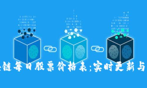 最新区块链每日股票价格表：实时更新与深度分析