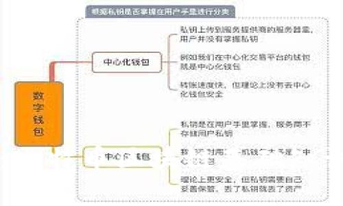 深入浅出：比特币区块链基础知识全面解析