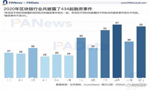 区块链骗局揭秘：虚拟币的法律风险与防范指南