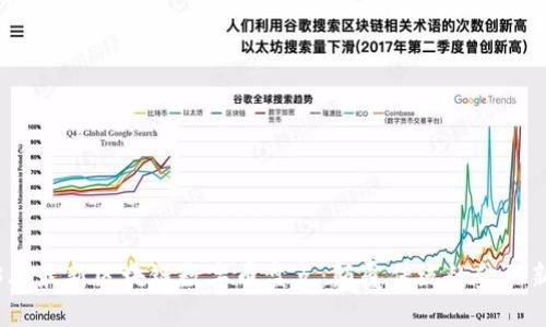 2023年最新区块链数字币盘点：颠覆传统的金融新选择