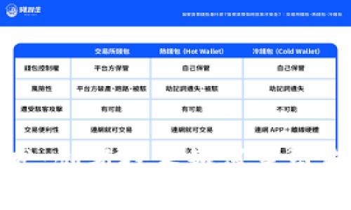 最新区块链系统开发：创新技术如何重塑未来金融与商业模式