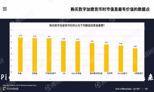 探索Pi币：在全球区块链大会上的独特魅力与未来前景