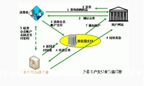 探索区块链公链币的未来：创新、应用与潜力分析