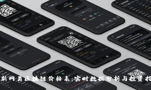 最新网易区块链价格表：实时数据分析与投资指南