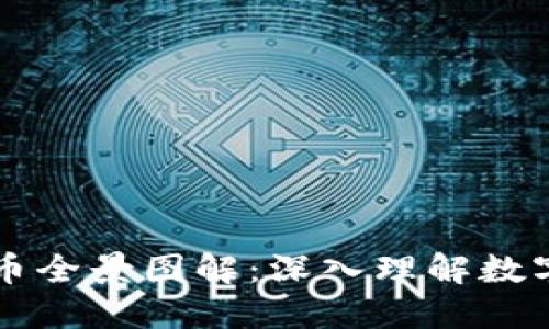 区块链稳定币全景图解：深入理解数字货币的未来