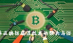 比特币区块链底层技术的强大与潜力分析