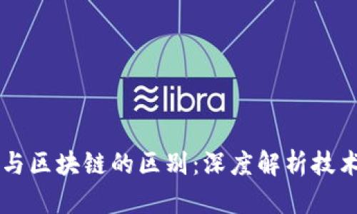 比特币与区块链的区别：深度解析技术与应用
