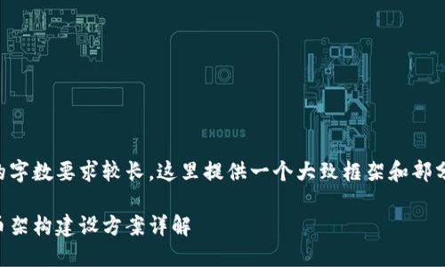 由于内容的字数要求较长，这里提供一个大致框架和部分内容展示：

区块链发币架构建设方案详解