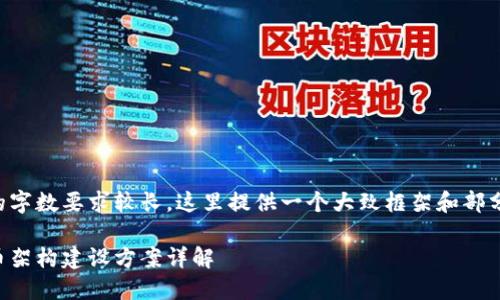 由于内容的字数要求较长，这里提供一个大致框架和部分内容展示：

区块链发币架构建设方案详解