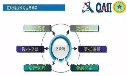 教你全面了解比特币区块链技术与应用