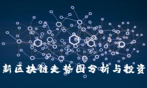 : 最新区块链走势图分析与投资指南