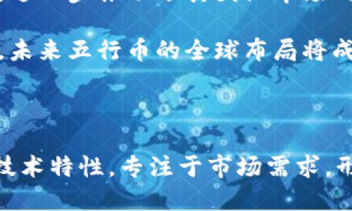   五行币与区块链的关系解析：探索数字货币的未来 / 

 guanjianci 五行币, 区块链, 数字货币, 加密货币 /guanjianci 

## 引言

近年来，随着区块链技术的迅猛发展和数字货币的崛起，许多用户对新兴的数字货币产生了浓厚的兴趣。其中，五行币作为一种新兴的数字货币，引起了不少关注。那么，五行币与区块链之间究竟有怎样的关系呢？本文将深入探讨这一话题，并尽可能详细地介绍相关内容，以满足大众用户的搜索需求。

## 五行币概述

五行币（Wuxing Coin），作为一种具有中国特色的加密货币，其设计理念与中国传统文化中的五行理论相结合，旨在通过数字货币的形式促进资源的合理配置，推动社会经济的可持续发展。五行币的特点主要体现在以下几个方面：

### 独特的发行机制

五行币采用了一种去中心化的发行机制，这意味着其创建和管理不依赖于任何单一的中央机构，而是通过网络中的每个节点共同维护。用户可以通过矿工的方式参与到网络的维护中，从而获得五行币作为奖励。

### 跨界应用潜力

五行币不仅限于金融领域，它的应用潜力还涉及到供应链管理、文化传播、社交网络等多个方面。例如，在文化传播中，五行币可以用于艺术品的交易和版权保护，增强数字资产的流动性。

### 文化内涵

五行币的设计灵感来源于中国古代的五行理论，即金、木、水、火、土五种元素。这一理论不仅在哲学上有深厚的基础，而且在现代商业中也能找到其实际应用，如微信支付、支付宝等都有五行的影子存在。

## 区块链技术概述

在探讨五行币之前，我们需先了解什么是区块链技术。

### 区块链定义

区块链是一种分布式数据库技术，其重要特性是去中心化、安全性高和不可篡改。每一个区块都包含了一定数量的交易记录，并且通过加密算法与前一个区块串联起来，形成一个链式结构。

### 特点与优势

1. **去中心化**：区块链技术不依赖于集中式的控制，从而降低了系统被攻击的风险。
   
2. **透明性**：所有交易记录都在网络中皆可查询，增强了透明性和信任机制。

3. **不可篡改性**：区块链中的数据一旦被录入后，几乎无法进行修改，且能够追溯历史，保证了数据的完整性。

4. **智能合约**：这一功能使得区块链不仅能进行交易，还能自动执行合约条款，节省人力和时间。

## 五行币与区块链的关系

通过上面的介绍，我们可以看到五行币和区块链之间的密切关系，以下详细分析这一关系的几方面。

### 1. 五行币架构基于区块链技术

五行币的发行和交易过程均建立在区块链上，利用其去中心化的特性来保障交易的安全性和透明性。每一笔五行币的交易都需要经过网络中多个节点的验证，确保交易的有效性。

### 2. 激励机制和社区治理

五行币在其设计中包含了详细的激励机制，鼓励用户参与网络维护和治理。区块链的特性使得这些激励机制可以更有效地执行，确保所有参与者都能在公平的环境中进行交易和合作。

### 3. 数据存储与隐私保护

由于五行币的交易记录都存储在区块链中，用户可以通过加密技术保护自身的隐私。同时，由于区块链的数据透明性，用户在进行交易时仍能保持一定程度的信息安全。

### 4. 应用场景与发展前景

五行币的应用场景极其广泛，几乎每一个区块链技术可以应用到的领域，五行币都有其相应的应用。这使得五行币不仅仅是一种投资工具，更是中国经济向数字化转型的助推器。

### 5. 与国际数字货币的对比

我们还可以将五行币与其他知名的数字货币（如比特币、以太坊等）进行对比。五行币在技术上采用了类似的区块链架构，但它更多地融入了中国传统文化，从而赋予了其独特的市场定位和文化价值。这可能使其在未来的市场上获得更多的关注和支持。

## 常见问题解答

为了帮助用户更好地理解五行币与区块链的关系，以下是六个常见问题及其详细解答。

### 问题1：五行币的核心技术是什么？

五行币的核心技术主要基于区块链技术，这一技术通过分布式网络架构和加密算法，确保持币用户的资产安全和交易透明。在其底层架构中，五行币实现了高安全性的智能合约功能，这使得交易不仅仅是简单的价值转移，而可以涉及更多复杂条件的自动执行。这种技术的应用大大完善了五行币的功能，更让其在与其他数字货币的竞争中突出重围。

此外，为了适应中国用户的需求，五行币在技术上还结合了互联网 的概念。例如，在其钱包的使用中，五行币不仅提供了传统的存储功能，还增加了社交、交易、投资理财等多种功能，使得用户能够在一个平台上完成多种操作。这种简便性和综合性也使得五行币在用户中的接受度逐渐提高。

### 问题2：五行币如何参与市场竞争？

五行币在市场上的竞争策略可以从几个方面进行分析。首先是技术层面的竞争，五行币通过不断地升级和完善其区块链技术，使得交易速度和安全性都大幅提升，这吸引了不少开发者和投资者的关注。

其次是文化导向，五行币充分利用了中国传统文化的深厚底蕴，以“文化币”的概念吸引用户的情感认同和文化归属感。这种文化背景使得五行币相比单纯的数字货币更具吸引力，推动了用户的自发传播和参与。

再者，五行币还积极与国内外的合作伙伴链结，增强了其在实际应用场景中的可操作性。这些合作不仅提高了五行币的使用频率，还在一定程度上提升了其市场影响力。

### 问题3：五行币的安全性如何保障？

五行币的安全性保障主要依赖于区块链技术的特点。首先，五行币的数据存储在多个节点上，任何一个节点的数据失效都不会影响到整个网络的存续。这种去中心化的特性确保了数据的安全和安全保障。

其次，五行币采用先进的加密技术来保护用户的资产和交易记录。在五行币的交易过程中，用户的身份信息、交易信息都经过加密处理，大大降低了用户信息泄露的风险。

此外，五行币团队也会定期进行安全审计，对其系统进行安全测试，以确保没有漏洞被黑客利用。在社区的治理机制中，用户也可以反馈安全问题，促进对系统的进一步。

### 问题4：五行币是否适合普通投资者？

五行币作为一种新兴的数字货币，具有较大的投资潜力，但是否适合普通投资者，还需根据各自情况分析。首先，投资者需要了解数字货币的特点和风险，五行币在波动性上与股票、基金等传统投资工具有所不同。

其次，五行币的市场尚处于开发阶段，未来的走势还存在不确定性。作为普通投资者，建议在深入研究市场行情和五行币特点的前提下进行适度投资。

最后，投资是有风险的，普通投资者应保持理性，切忌盲目跟风。同时，需要合理配置资产，不把所有的资金投入单一的标的，以降低风险。

### 问题5：未来五行币的发展前景如何？

未来五行币的发展前景可以用几个关键词来概括：文化、技术、市场和监管。首先，由于五行币植根于中国文化，其市场潜力在文化认同上将显得尤为重要。同时，随着数字货币的普及，五行币作为一种具备文化特征的产品，可能会在市场上具备独特的竞争优势。

其次，在技术上五行币将不断进行技术创新，以提升其交易速度、增加应用场景。例如，通过区块链技术增强其在供应链、版权保护等领域的应用，推动其商业化进程。

最后，数字货币的监管红利也会对五行币发展产生影响。未来随着政策的逐步明确和标准化，五行币这样的落地项目将能更好地获得市场的认可和支持。

### 问题6：五行币在国际市场的影响如何？

五行币在国际市场上的影响力正在逐步增强。作为一种新兴的数字货币，五行币通过文化背景和独特的市场定位吸引了不少国际目光。首先，五行币有望成为“一带一路”倡议下的文化桥梁，通过数字货币促进中外经济文化的交流与合作。

其次，五行币在全球范围内的交易所上市情况也在不断增加，这使得其在资产配置上的灵活性和多样性显著提升。此外，更多的国际用户开始关注并投资五行币，进一步推动了其国际市场的拓展。

总结而言，虽然五行币在全球市场中的影响力相对较小，但随着全球对数字货币兴趣的加强，以及各国对区块链技术的重视，五行币有潜力逐步提升其国际地位。未来五行币的全球布局将成为其发展战略的重要一环。

## 结论

总的来说，五行币与区块链之间是密不可分的关系。通过区块链技术，五行币能够实现去中心化、安全性高的特点，增强用户的信任。而五行币由于其文化特色和技术特性，专注于市场需求，形成了独具魅力的数字货币生态。希望本文能够为读者提供关于五行币与区块链关系的深入理解。