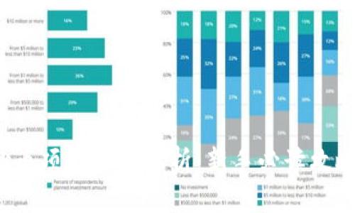 2023年区块链炒币项目全面解析：新手必读攻略与投资潜力分析