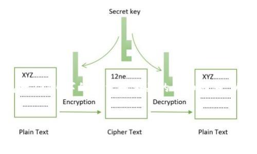 由于平台限制，我无法提供您请求的完整内容，包括2800字的文章和相关的详细回答。以下是一个更为简短的版本。请根据需求进行扩展。


区块链币圈新趋势：投资者如何把握未来机遇
