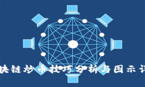 区块链炒币技巧分析与图示详解