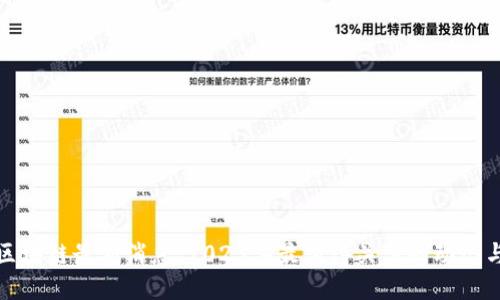 格联区块链最新消息：2023年最值得关注的动态与趋势