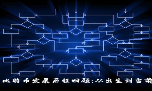 区块链与比特币发展历程回顾：从出生到当前的影响力