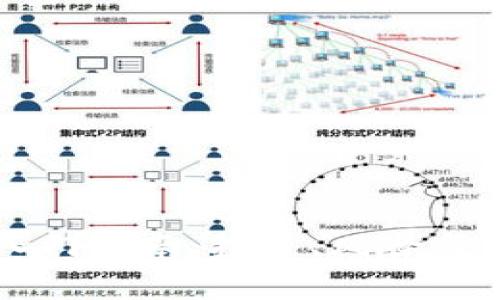 区块链币圈入门指南：投资、风险与未来趋势分析