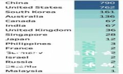 区块链比特币定义是指什么深入探讨区块链与比