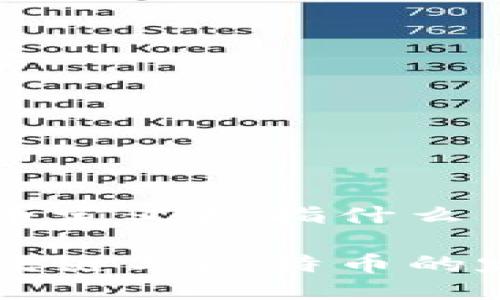 区块链比特币定义是指什么

深入探讨区块链与比特币的定义及其关系