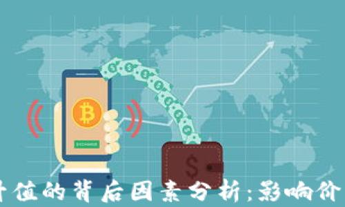 
区块链炒币升值的背后因素分析：影响价格的关键要素