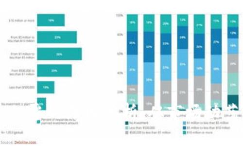 区块链币会归零的原因分析：从市场动荡到项目失败