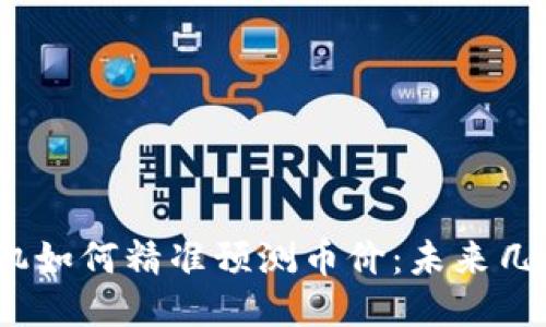 思考与关键词

 区块链预言机如何精准预测币价：未来几年的发展趋势