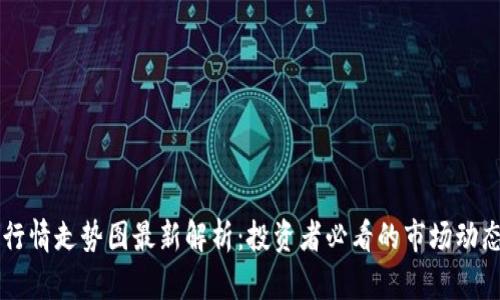 区块链股票行情走势图最新解析：投资者必看的市场动态与数据分析