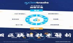 2023年最新项目区块链技术解析与投资机会分析