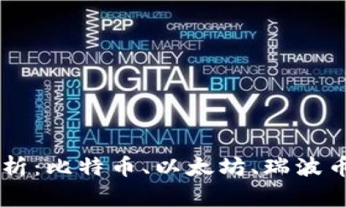 区块链的几种典型币解析：比特币、以太坊、瑞波币及其背后的技术与应用