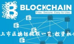 2023年最新上市区块链概股一览：投资机会与市场