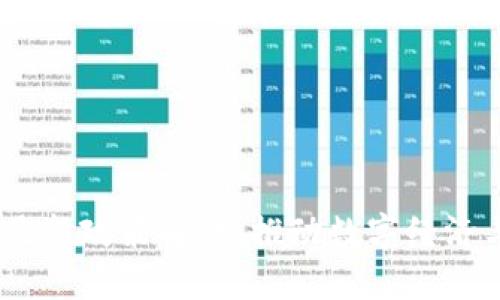 2023年区块链民生最新政策解读：推动数字经济与社会发展的新机遇